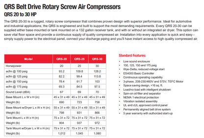 QRS 20 HP Rotary Screw Air Compressor | Chicago Pneumatic