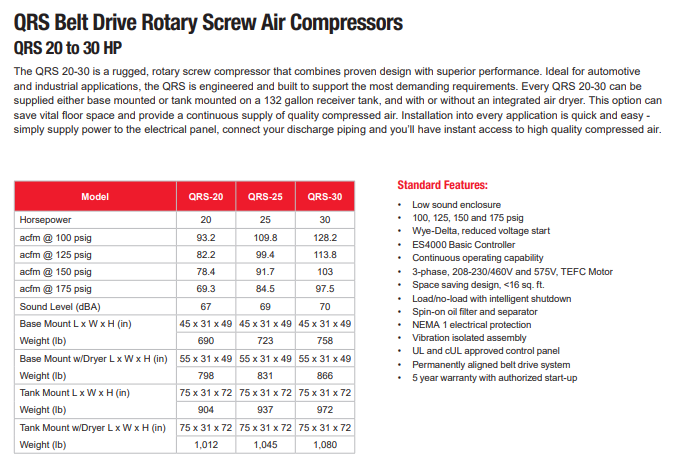 QRS 20 HP Rotary Screw Air Compressor | Chicago Pneumatic